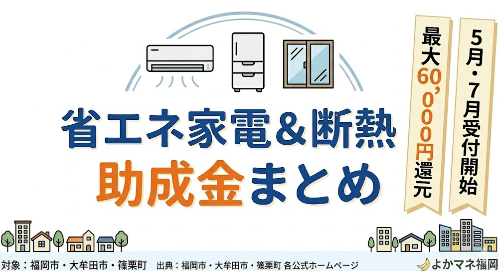 福岡県内自治体の省エネ家電・住宅断熱助成金まとめ 最大6万円還元 篠栗町・大牟田市・福岡市ほか